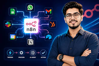 n8n automation specialist n8n youtube automation n8n claude automation