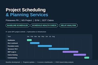 prepare a baseline schedule and delay claims
