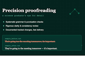 proofread and edit your articles