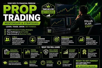 your forex prop trader forex prop trading forex prop trading