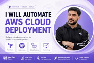 deploy your app on AWS ec2 or eks with docker and ci cd