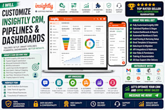 customize insightly CRM, pipelines, dashboards and workflow automation