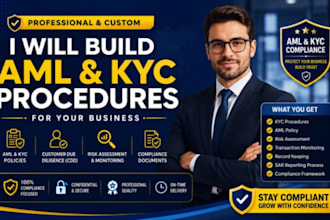 build aml and kyc procedures for your business