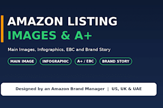 design amazon listing images, infographics, and a plus ebc content