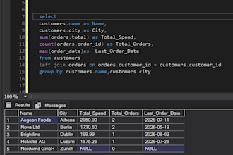 write fix and explain your sql query in  sql server oracle or mysql