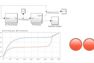 create matlab simulink models