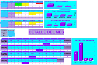 automatización con apps script