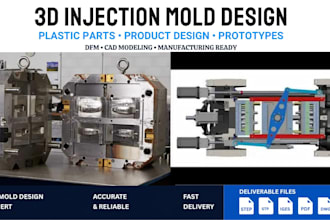 injection molds, plastic parts and prototypes for manufacturing