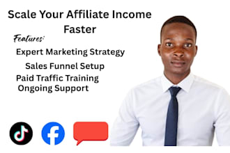 do shopify store promotion and ecommerce marketing