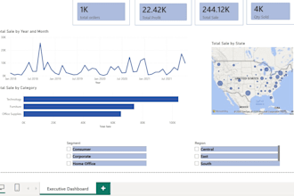 build interactive power bi dashboard and perform data visualization