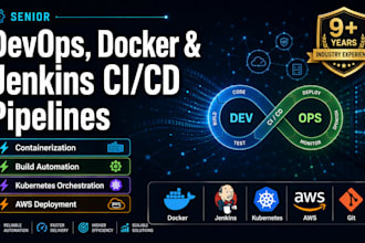 dockerize your application and set up a jenkins cicd pipeline