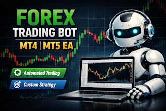 create your forex expert advisor for mt4, mt5 based on your strategy