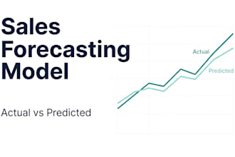 build a sales forecasting model
