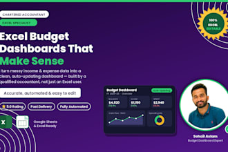 do financial reporting, analysis and bookkeeping