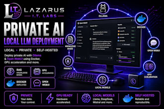 set up ollama, open webui, and private ai assistants