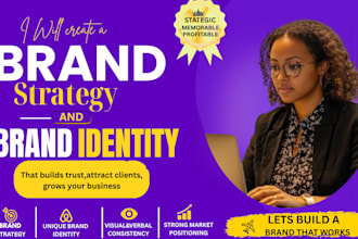 develop your brand strategy and brand identity for business growth