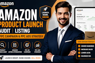amazon product launch audit amazon listing PPC campaign PPC amazon ads strategy