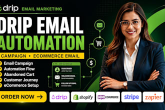 setup drip email campaign drip automation drip ecommerce email