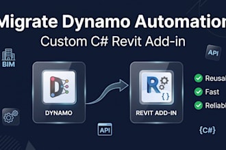 migrate your dynamo automation to a custom c revit addin