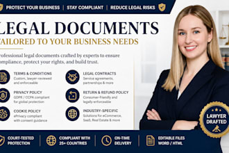 write privacy policy, terms and conditions, gdpr policy, cookie, disclaimer