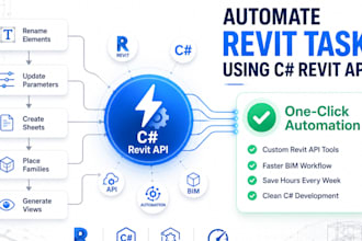 automate repetitive revit tasks using c revit API