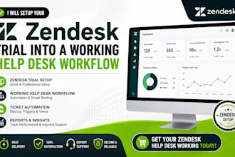 setup your zendesk trial into a working help desk workflow