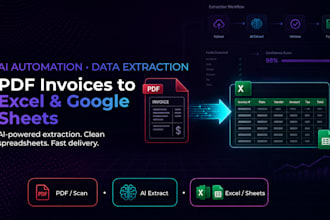 convert PDF invoices to excel or google sheets with ai