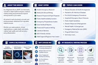 do healthcare research, medical writing, proposal