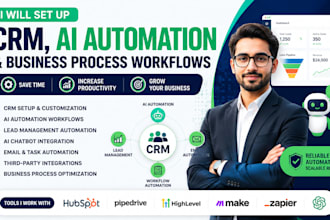 help businesses streamline their operations with CRM solutions, ai automation