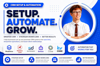 wealthbox redtail crm suitedash client portal bonzo close io kvcore automation