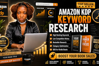 research amazon KDP keywords for business self help personal development book