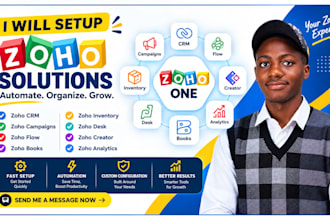 setup zoho crm zoho campaigns zoho flow books analytics desk and zoho creator