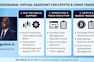 provide expert technical support for cryptocurrency and mt5