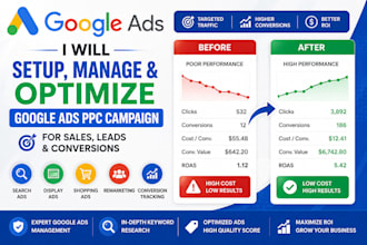 setup manage and optimize google ads PPC campaign for sales leads and conversion