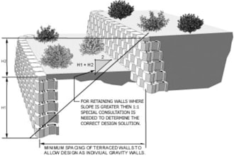 create gravity retaining wall calculations