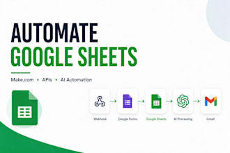 automate google sheets using make com apis and ai