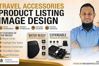 do travel accessories product listing image design, premium infographics