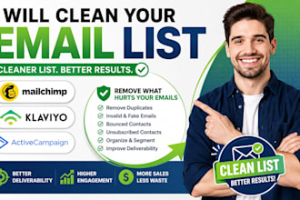 do mailchimp klaviyo activecampaign email list cleaning and validation
