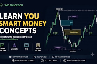 teach smart money concepts and market structure