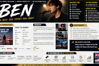 write music press release UK US music PR distribution and public relation