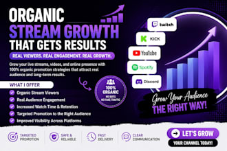 do organic stream viewers, organic click farming for youtube real audience reach