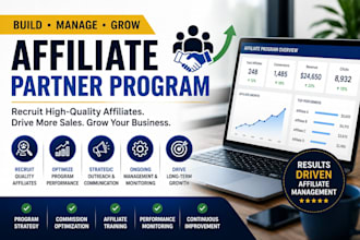 recruit affiliates and grow ecommerce sales with affiliate management