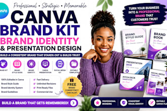 design canva brand kit, brand style guide brand identity, media kit presentation