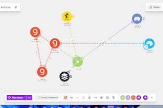 make com automation, fix make com make api integration