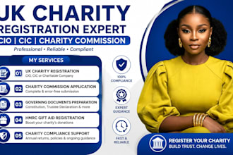 register your UK charity, cio, cic with charity commission