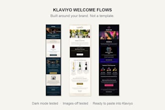 design your klaviyo welcome email flow for your shopify store