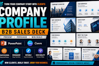 design company profile presentation and persuasive b2b sales deck in ppt canva