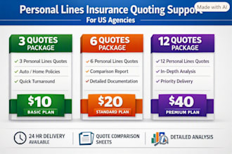 provide personal lines insurance quoting support