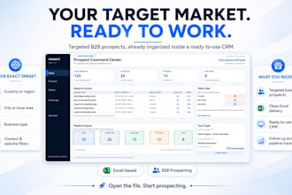 build targeted b2b prospect lists with a ready to use CRM