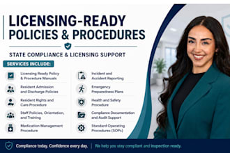provide licensing ready policies and procedures for assisted living facilities